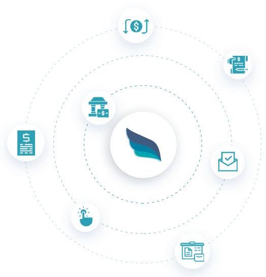 All in One Platform
