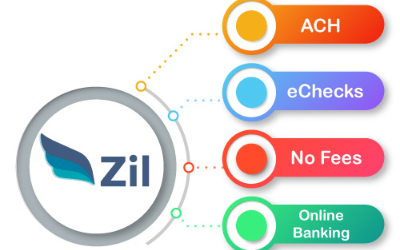 Zil the Azlo Bank Alternative