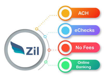 Zil Bank The Azlo Bank Alternative