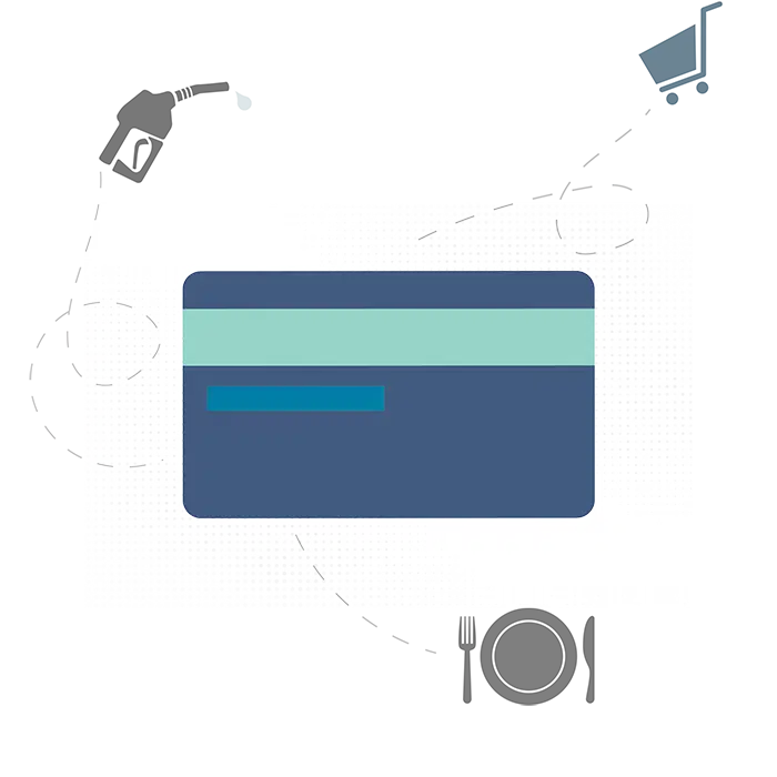 Customized Expense Card