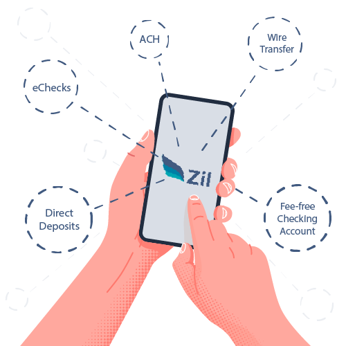 All-In-One Platform for Business Banking