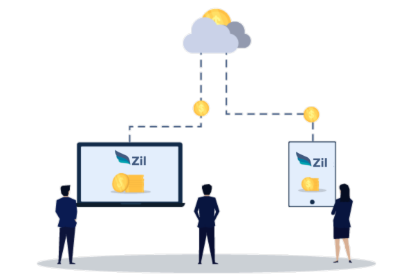 Zil.US: The Best Neobank for Stress-Free Financial Transactions