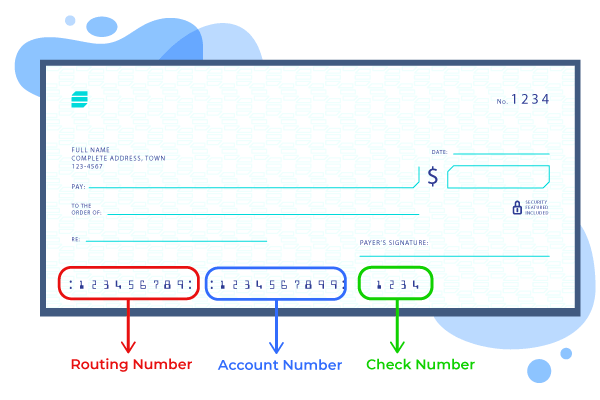 An Image that Displays Check Mark Account Number, Routing Number and Check Number. These All are Represents Bank Account Number