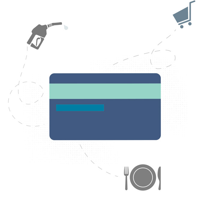 Customized Expense Card