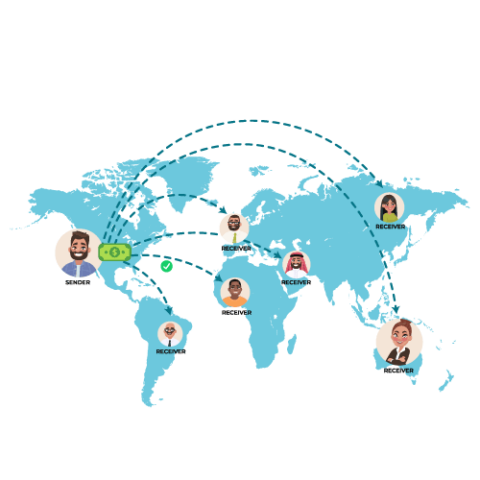 Send Money Internationally With ACH And Wire Transfer