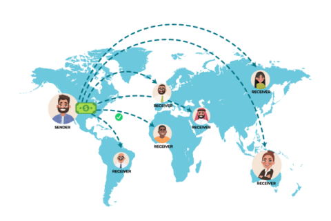 ACH vs Wire Transfer Compare Payment Methods for Business