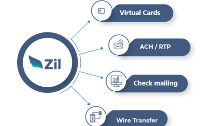 Decoding Routing Numbers: Understanding the Backbone of US Financial Transactions